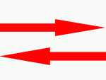 Transects- 100m apart